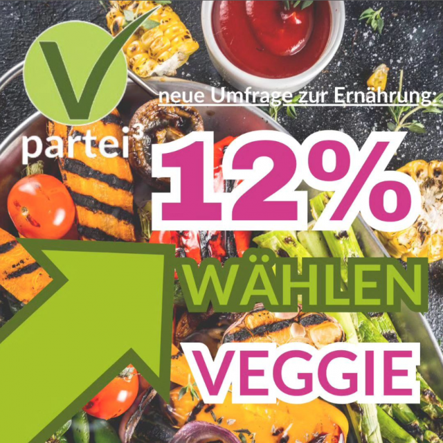 Über 20 Prozent mehr Veggies in Deutschland!